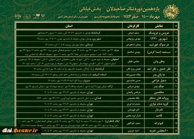 فهرست نهایی نمایش‌های حاضر در یازدهمین دوره تئاتر صاحبدلان در بخش خیابانی